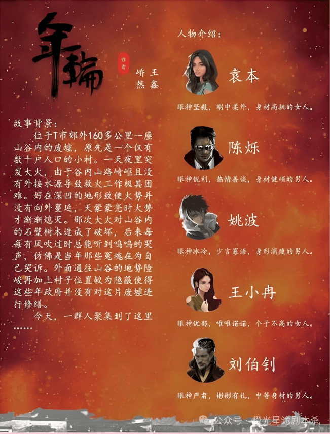 指南：四大热门剧本类型创作解析与避坑策略j9九游会(中国)网站2025剧本杀新手(图13)